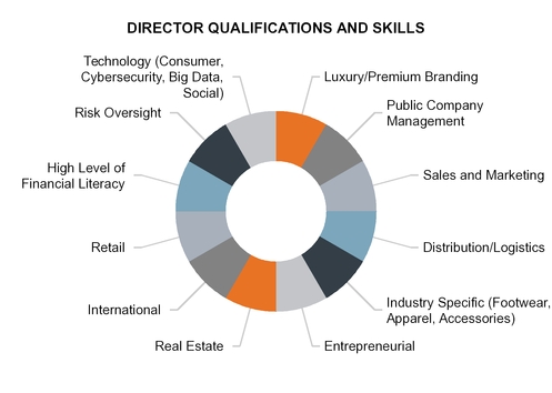 chart-e252bd31ad34903d2eca16.jpg